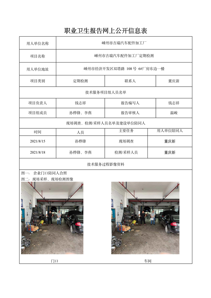 報告日期2021年12月6號嵊州市吉瑞汽車配件加工廠定期檢測_01.jpg